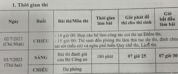 Bộ Công an chính thức công bố lịch thi kỳ thi đánh giá năm 2023 - Ảnh 1.