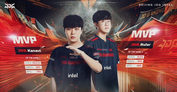 Đội hình Liên Minh Huyền Thoại của LPL tại ASIAD: Thực sự có ý đồ gì sau đường cong?