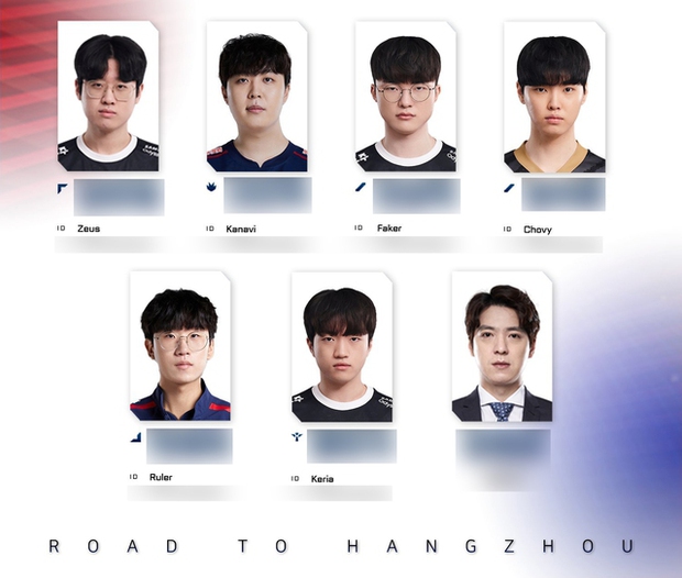 Đội hình Liên Minh Huyền Thoại của LPL tại ASIAD: Thực sự có ý đồ gì sau đường cong?