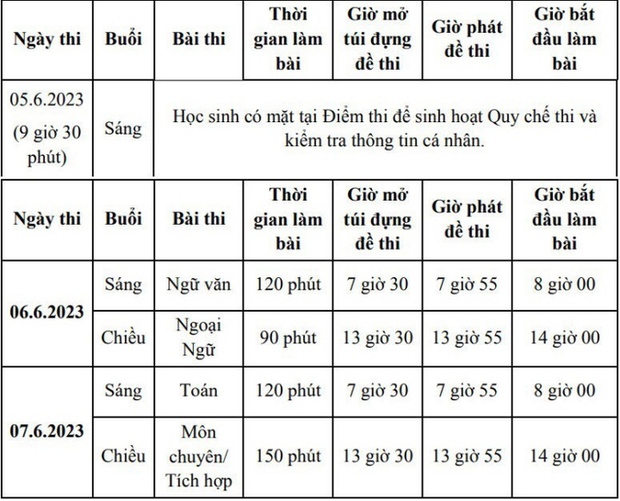 Lịch thi vào lớp 10 tại TP.HCM năm 2023 - Ảnh 1.