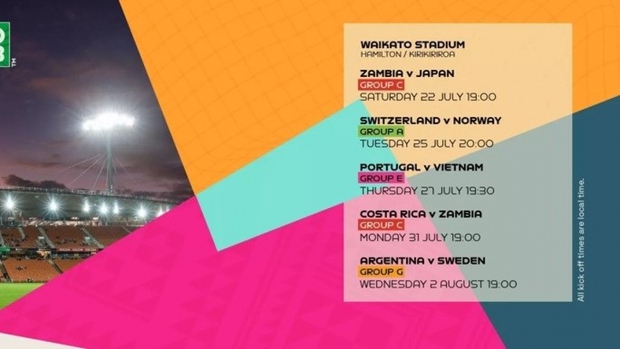 ĐT nữ Việt Nam ghi dấu ấn lịch sử tại World Cup nữ 2023 trên sân vận động Chuyên Tổ Chức Rugby