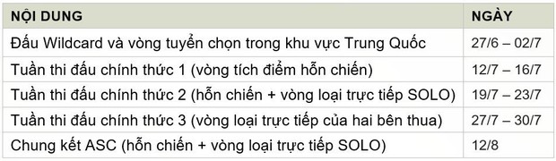 Tuyển thủ ZingSpeed Mobile Việt Nam đặt mục tiêu làm rạng danh Việt Nam trên đấu trường quốc tế - Ảnh 8.