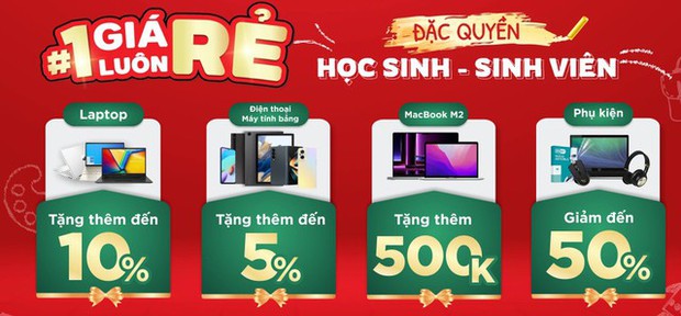 Chẳng ăn được của nhau, các nhà bán lẻ công nghệ chuyển hướng mới: TGDĐ bắt trend Very hợp, Di động Việt cũng Flex đến hơi thở cuối cùng - Ảnh 4.