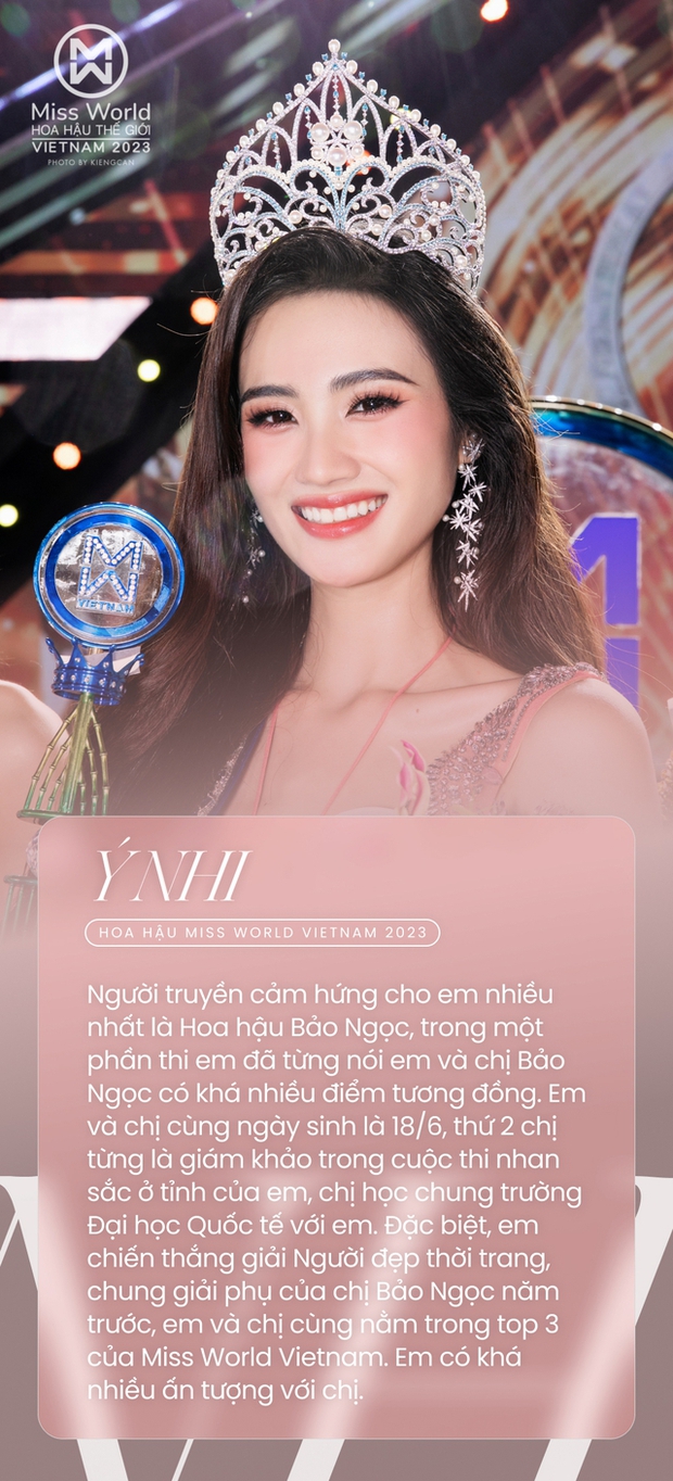 Vị trí Miss World Vietnam 2023: Hy vọng tình yêu và sự đồng cảm sẽ giúp em tỏa sáng