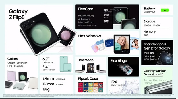 Toàn cảnh sự kiện Galaxy Unpacked 2023: 4 tuyệt phẩm công nghệ Samsung vừa ra mắt - Ảnh 24. Toàn cảnh sự kiện Galaxy Unpacked 2023: 4 tuyệt phẩm công nghệ Samsung vừa ra mắt - Ảnh 24.
