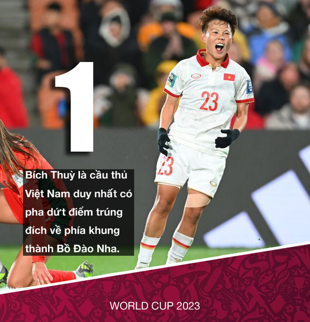 Ngọt ngào sự kiên nhẫn! Đội tuyển nữ Việt Nam được tạp chí quốc tế ca ngợi không ngừng