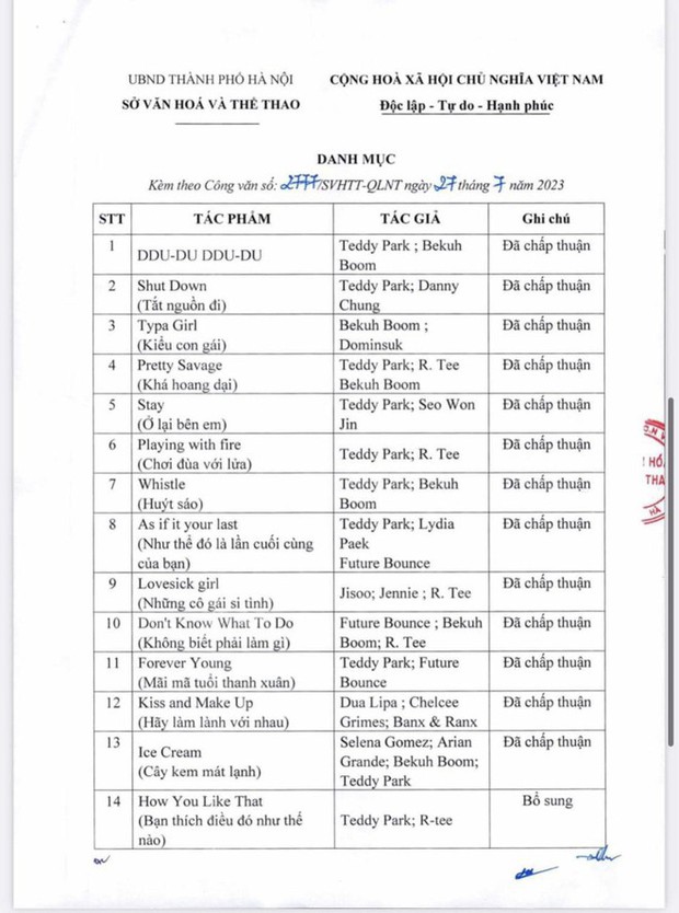 List danh sách 22 bài hát BLACKPINK sẽ trình diễn tại show Hà Nội, bao gồm cả các màn solo đặc biệt!