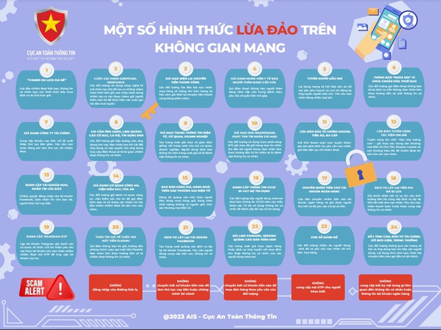 Cảnh giác trước chiêu trò giả mạo biên lai chuyển tiền thành công - Ảnh 1. Cảnh giác trước chiêu trò giả mạo biên lai chuyển tiền thành công - Ảnh 1.