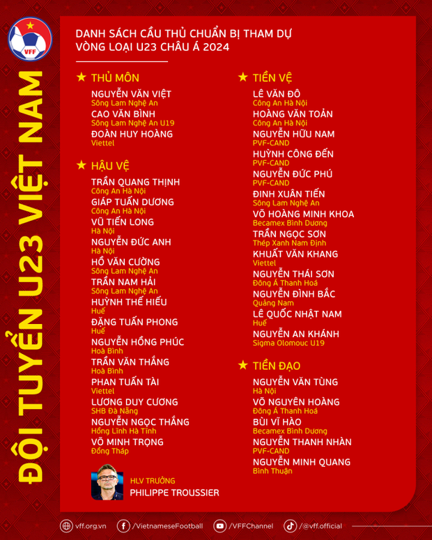 HLV Troussier chọn ngôi sao Đông Nam Á đồng hành cùng U23 Việt Nam