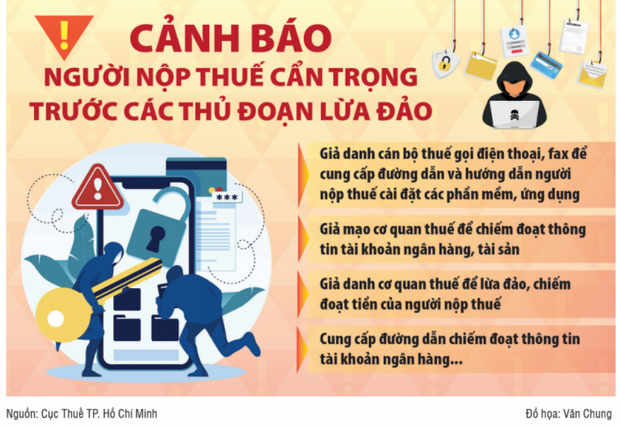 Các chiêu trò mạo danh cơ quan thuế lừa đảo chiếm đoạt tài sản - Ảnh 1. Các chiêu trò mạo danh cơ quan thuế lừa đảo chiếm đoạt tài sản - Ảnh 1.
