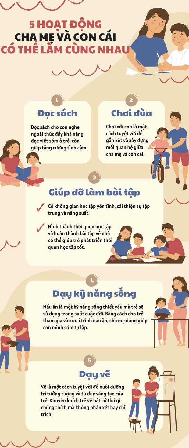 5 hoạt động cha mẹ và con cái có thể làm cùng nhau để gắn kết tình cảm - Ảnh 1.