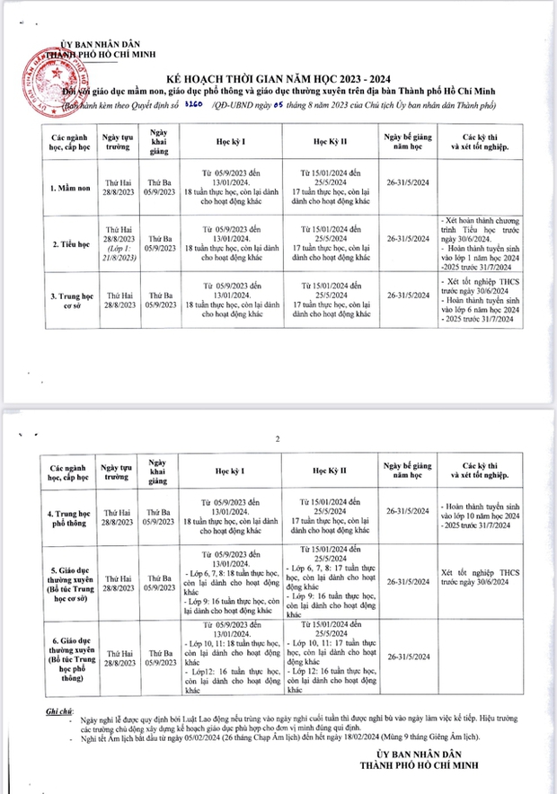 NÓNG: Địa phương đầu tiên công bố lịch nghỉ Tết Nguyên đán 2024 của học sinh, kéo dài đến 2 tuần - Ảnh 2.