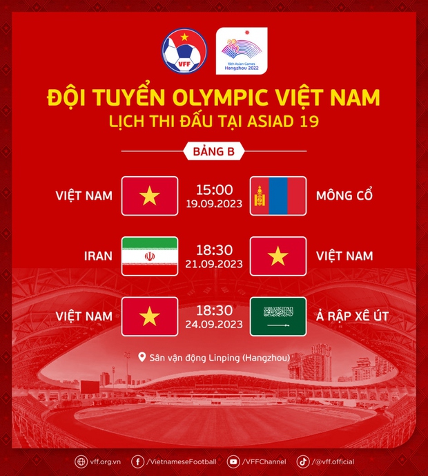 Lịch thi đấu đầy hứa hẹn của Đội tuyển Olympic Việt Nam tại ASIAD 19