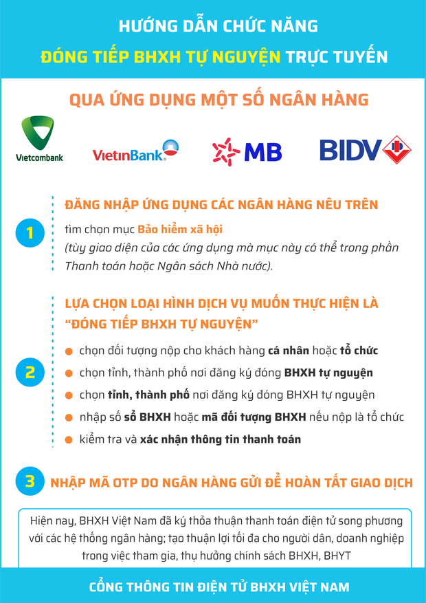 Hướng dẫn đóng BHXH tự nguyện qua ngân hàng bằng ứng dụng di động - Ảnh 3.