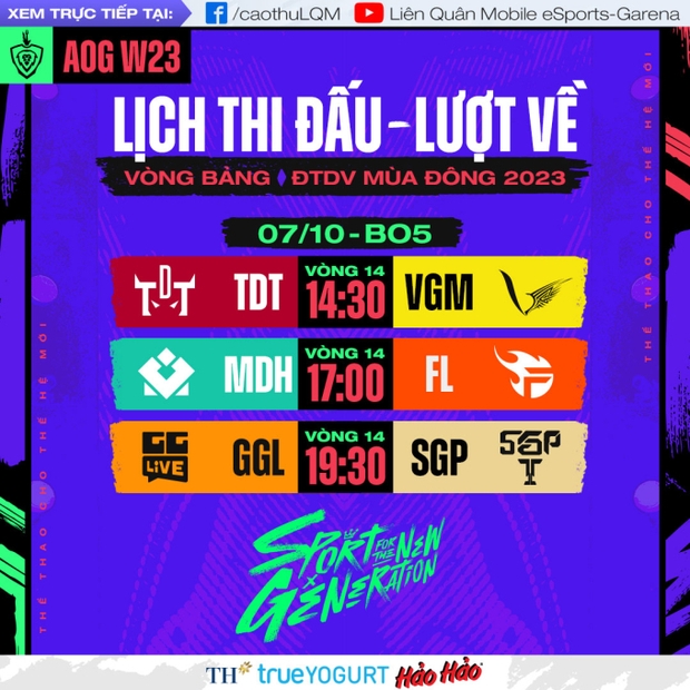 Lịch thi đấu lượt về vòng bảng Đấu Trường Danh Vọng mùa Đông 2023 mới nhất - Ảnh 7.