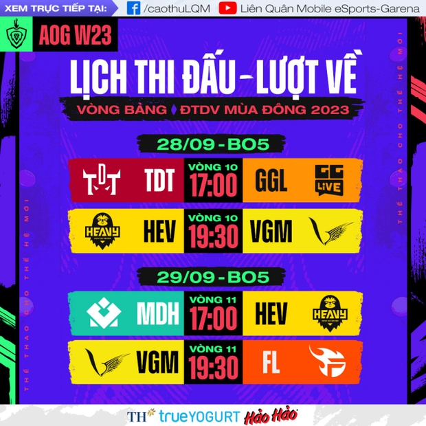 Lịch thi đấu lượt về vòng bảng Đấu Trường Danh Vọng mùa Đông 2023 mới nhất - Ảnh 4.