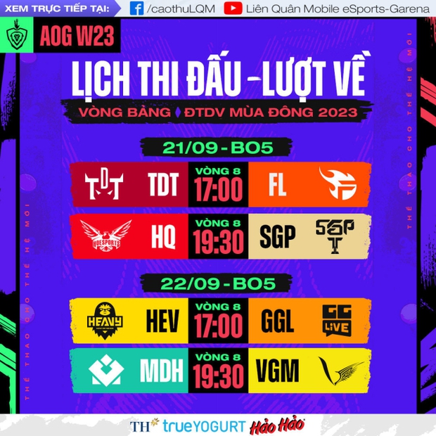 Lịch thi đấu lượt về vòng bảng Đấu Trường Danh Vọng mùa Đông 2023 mới nhất - Ảnh 2.