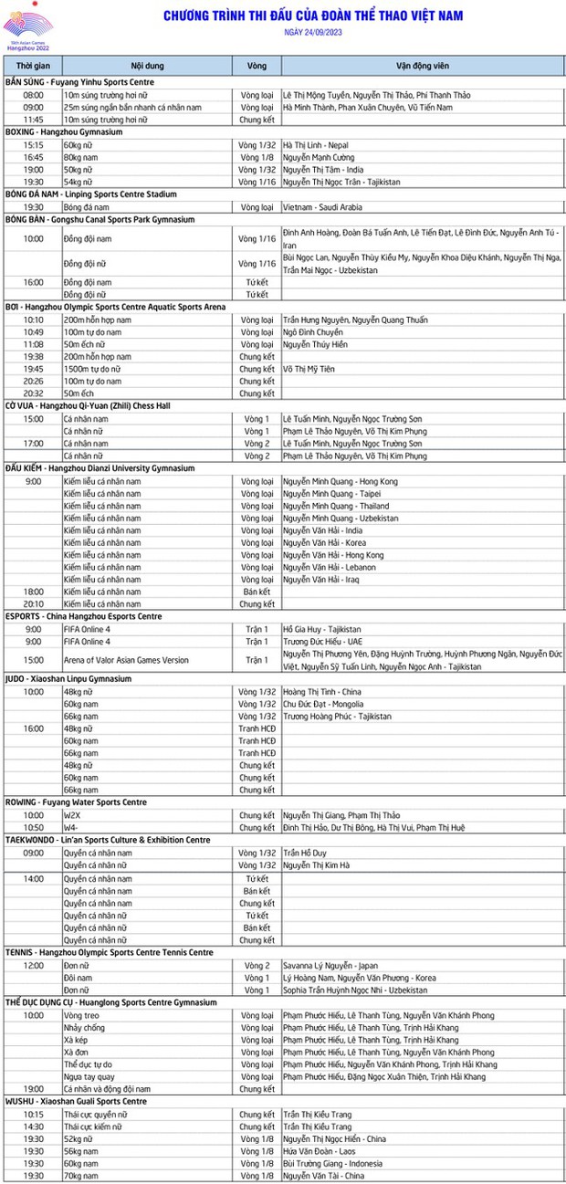 Lịch thi đấu thể thao Việt Nam tại Asiad 19 ngày 24/9: Sẵn sàng đón nhận những huy chương vàng đầu tiên