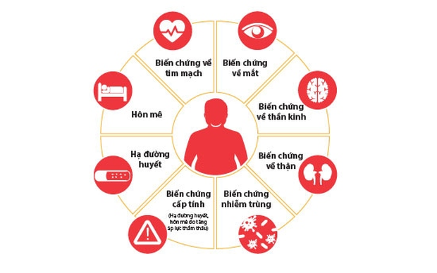 Loại quả là insulin tự nhiên có giá rẻ bèo, hạ đường huyết nhanh chóng, ai cũng nên trữ một ít trong nhà - Ảnh 1.