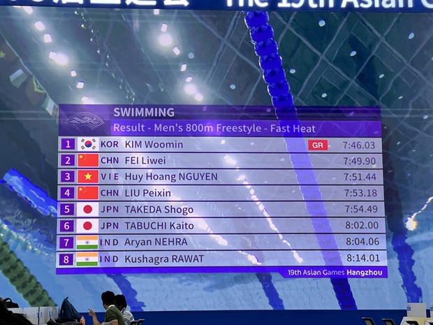 Kình ngư Nguyễn Huy Hoàng vang danh tại ASIAD và tạo tiếng vang ở Olympic Paris 2024