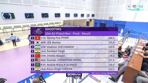 Xạ thủ Phạm Quang Huy chinh phục HCV lịch sử tại ASIAD: Kỷ nguyên mới cho Việt Nam