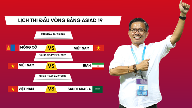 U23 Việt Nam: Sức mạnh nổi lên trên đấu trường châu lục