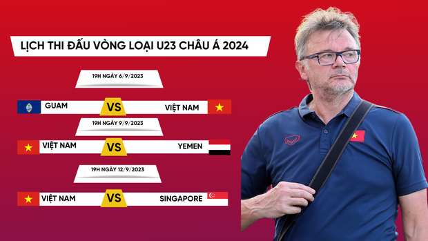 U23 Việt Nam: Sức mạnh nổi lên trên đấu trường châu lục