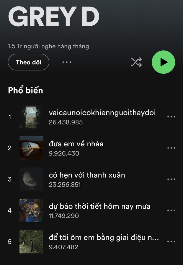 Thành viên MONSTAR có số phận bất hủ, danh tiếng qúa hơn cả chiến thần nhạc số