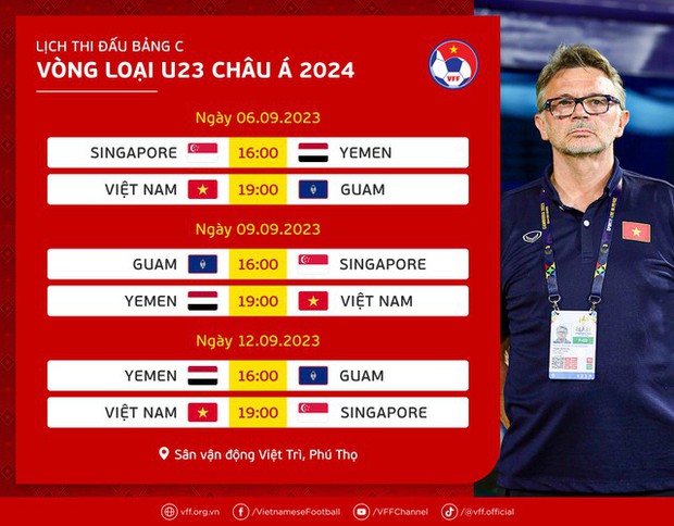 Hành trình bất ngờ của Cầu thủ Việt kiều An Khánh: Loại khỏi U23 Việt Nam và gia nhập ĐTQG - Lời kể hấp dẫn