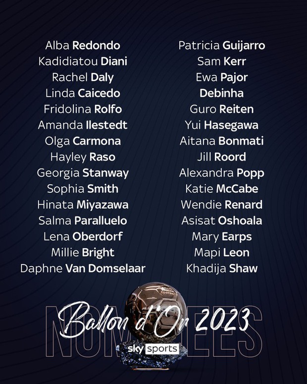 Công bố đề cử Quả bóng vàng 2023: Messi - ứng viên hàng đầu, Ronaldo bất ngờ không có mặt
