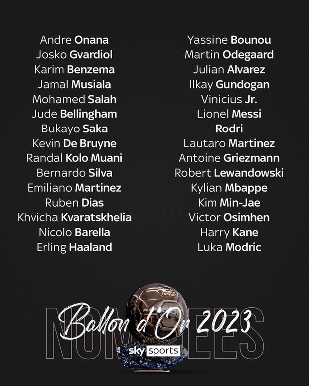 Công bố đề cử Quả bóng vàng 2023: Messi - ứng viên hàng đầu, Ronaldo bất ngờ không có mặt