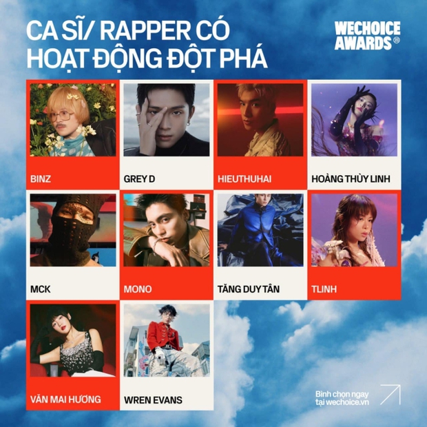 MCK nắm giữ ưu thế với 5 đề cử dẫn đầu WeChoice Awards 2023!
