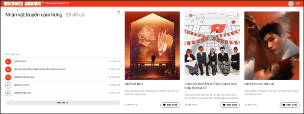 Team Hoả Lò bứt tốc trên đường đua: Kèn cựa từng vote với MCK, giấu mặt vẫn tạo nên địa chấn ở WeChoice Awards 2023 - Ảnh 4. Team Hoả Lò bứt tốc trên đường đua: Kèn cựa từng vote với MCK, giấu mặt vẫn tạo nên địa chấn ở WeChoice Awards 2023 - Ảnh 4.