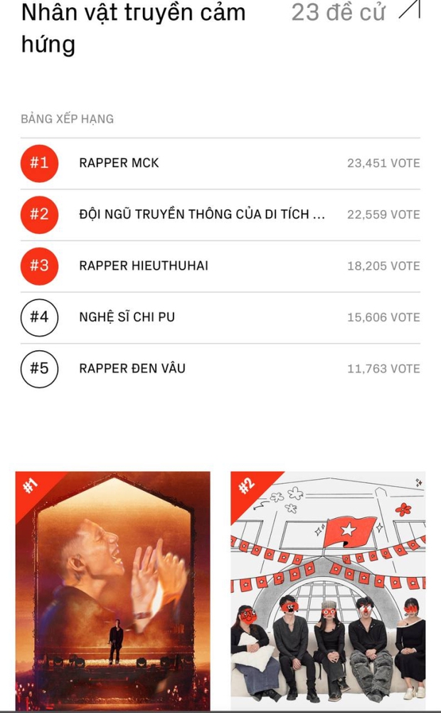 MCK nắm giữ ưu thế với 5 đề cử dẫn đầu WeChoice Awards 2023!