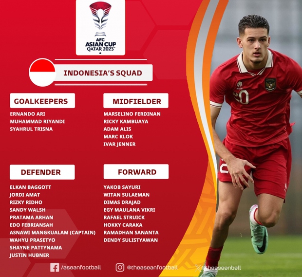 Công bố danh sách 26 cầu thủ ĐT Việt Nam tham dự VCK Asian Cup 2023