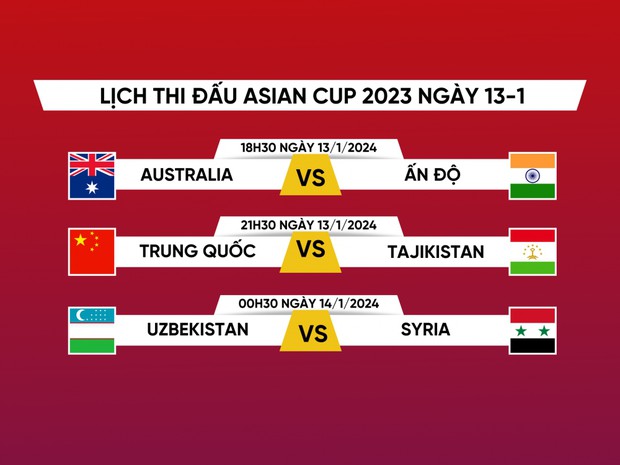 Lịch thi đấu và phát trực tiếp Asian Cup 2023 ngày 13/1