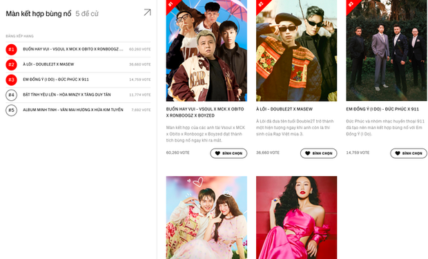 Màn hợp tác quốc tế của Đức Phúc cạnh tranh với dàn rapper tại WeChoice, hit của Tăng Duy Tân và Hòa Minzy liệu có đuổi kịp được không?