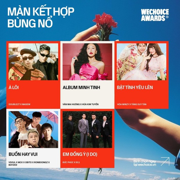 Màn hợp tác quốc tế của Đức Phúc cạnh tranh với dàn rapper tại WeChoice, hit của Tăng Duy Tân và Hòa Minzy liệu có đuổi kịp được không?