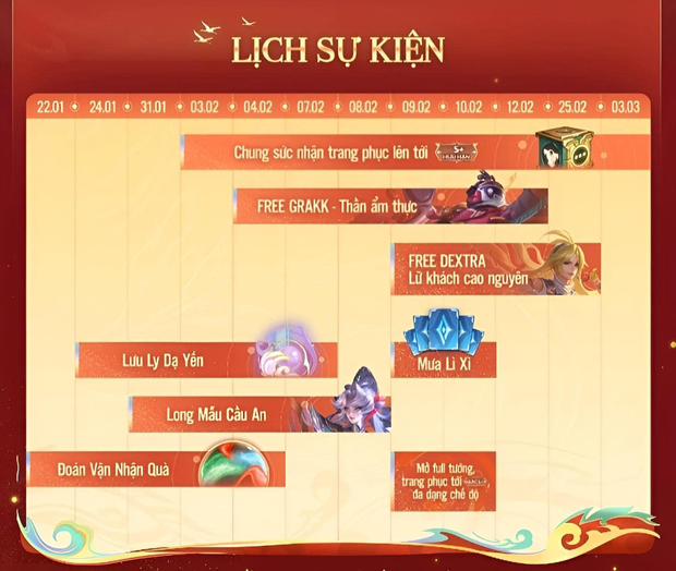 Garena mở sự kiện miễn phí “khủng” nhất trong Tết 2024, thế nhưng thời gian diễn ra làm game thủ chán nản - Ảnh 2.