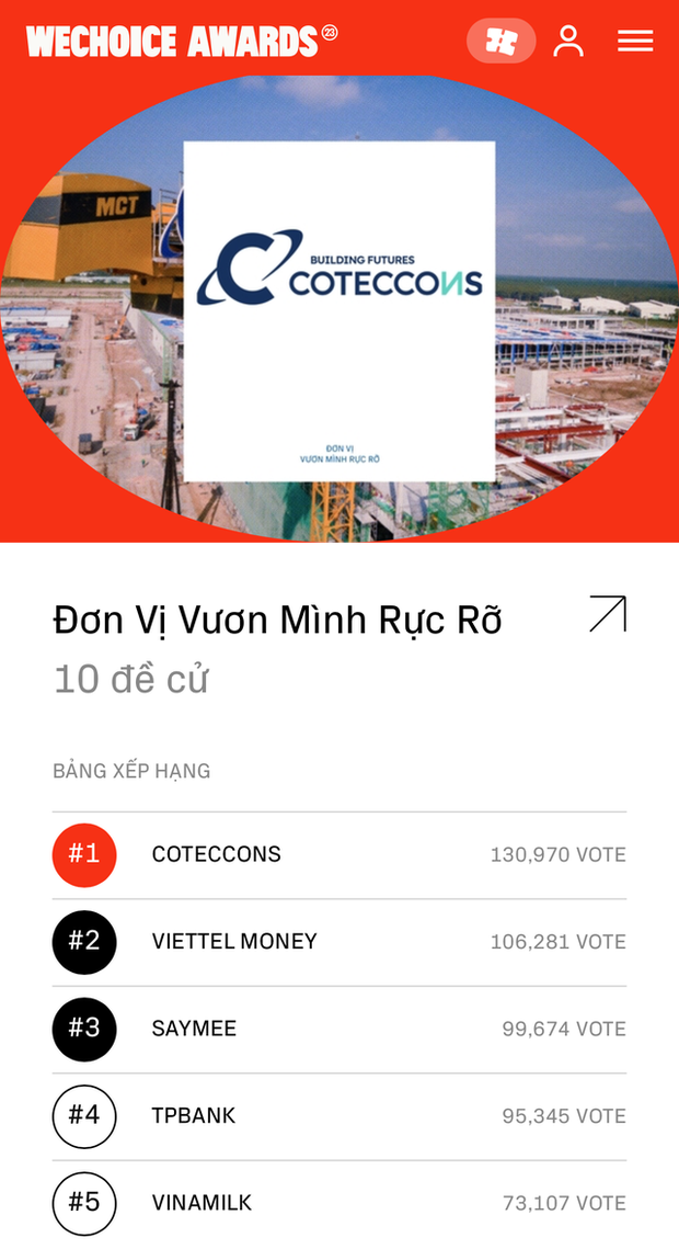 Hôm nay, cổng bình chọn WeChoice Awards 2023 sẽ đóng: Đừng bỏ lỡ cơ hội cuối cùng để vinh danh điều xứng đáng! - Ảnh 28.