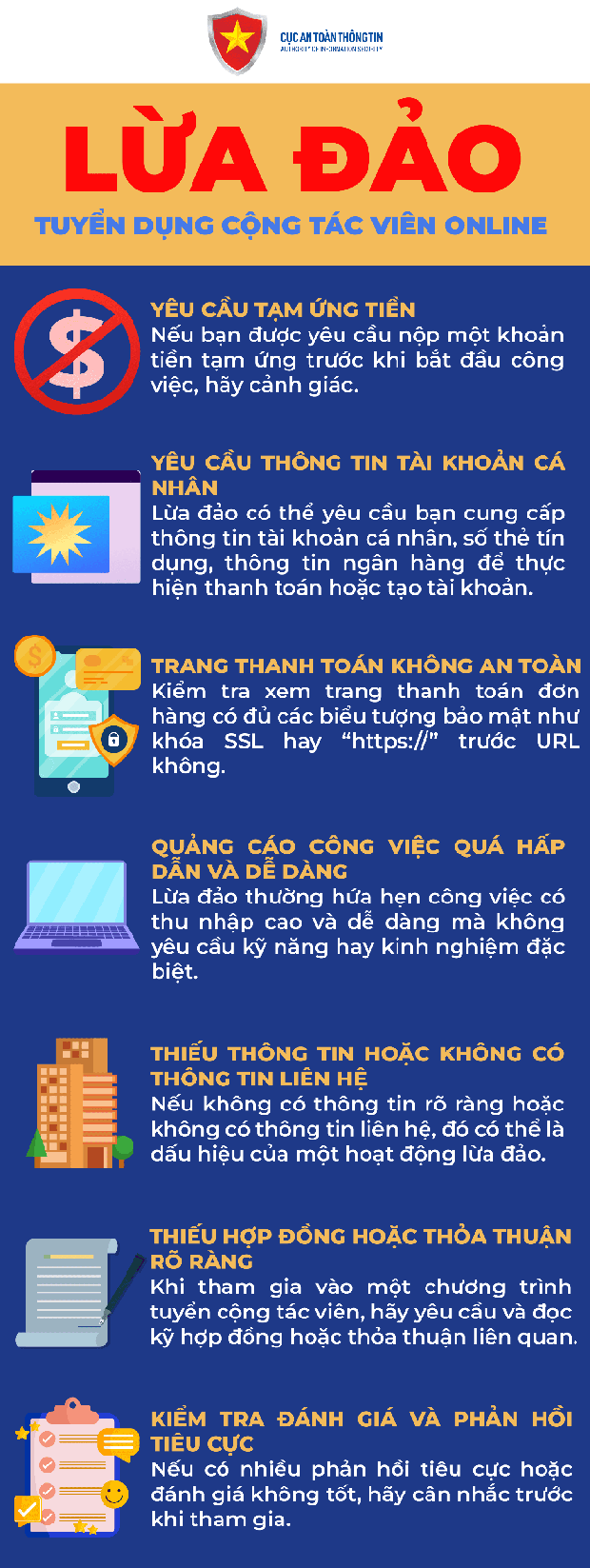 Cảnh báo 5 chiêu trò lừa đảo trực tuyến dịp Tết - Ảnh 4.