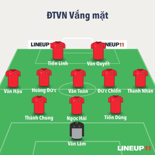 Tuyển Việt Nam đối mặt với sự mất mát lực lượng chủ chốt vì chấn thương