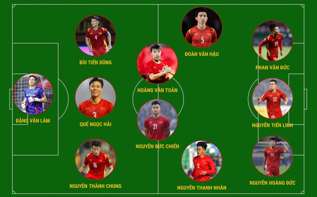 Danh sách ĐT Việt Nam: Sự chìm nghỉm hay lời phân tích của HLV Troussier?