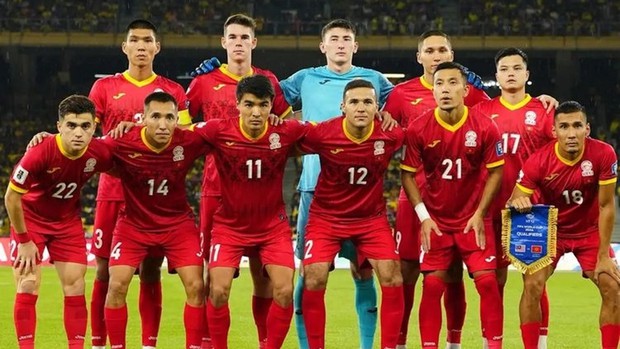 Những điều cần biết về ĐT Kyrgyzstan trước trận đấu với ĐT Việt Nam