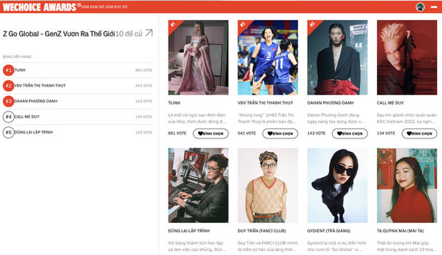 Trần Thị Thanh Thuý và rapper TLinh đụng độ tại Wechoice Awards 2023, sự cạnh tranh nảy lửa vai một tám hay mười