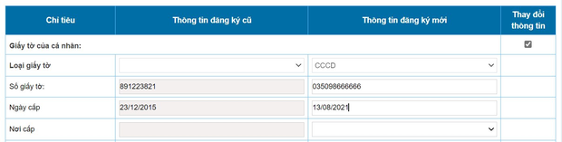 Hướng dẫn cập nhật thông tin Căn cước công dân trong đăng ký thuế - Ảnh 5.