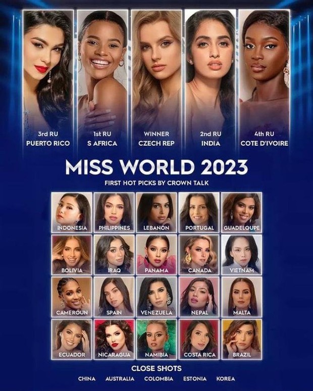 Mai Phương có hành động gây ấn tượng trong màn chào sân, thứ hạng trên các bảng dự đoán Miss World hiện thế nào? - Ảnh 9.