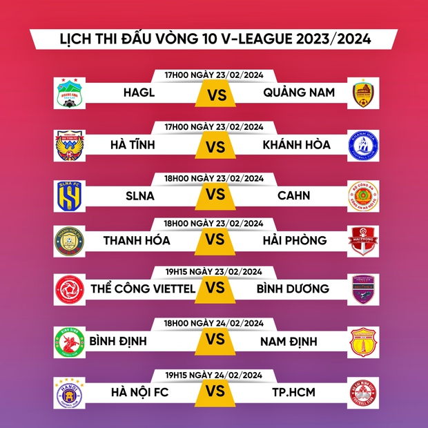 SLNA vs CLB CAHN - Ảnh 2