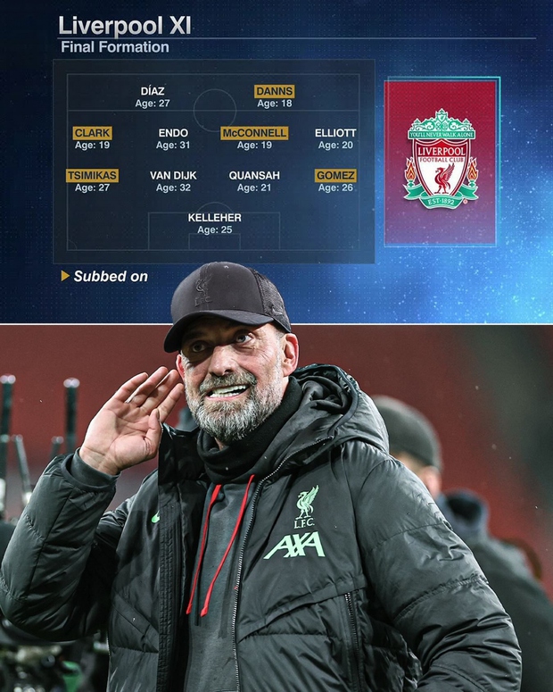 Biếm họa 24h: Jurgen Klopp và Liverpool giành chức vô địch để đời - Ảnh 2.