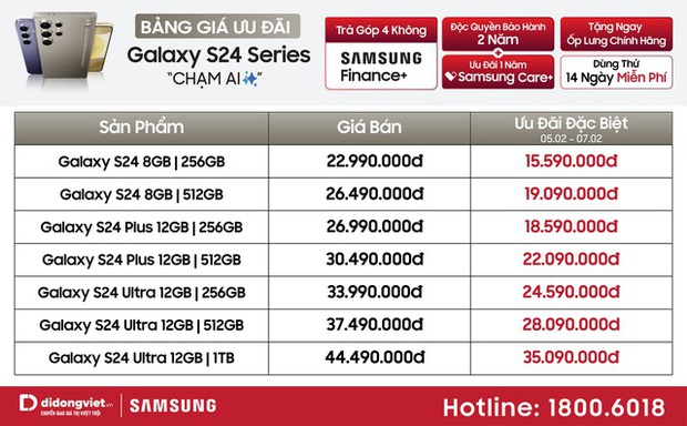 Nhiều mẫu smartphone Samsung và iPhone giảm giá đến 10 triệu đồng trước Tết Nguyên Đán - Ảnh 3.